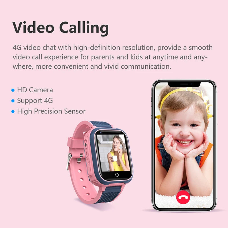Kids 4G Smartwatch with GPS, Video Call & Wi-Fi – Safe, Fun & Waterproof Smart Tracker ⌚