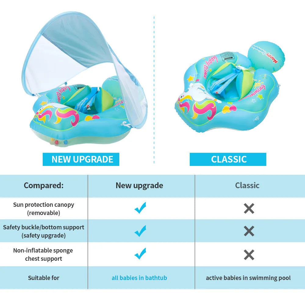 Reversible Cat Baby Swimming Float with Canopy – Safe, Comfy & Sun-Protected Pool Fun for Little Swimmers